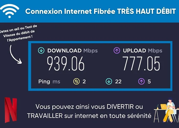 Le Roqueprins - Netflix/wi-fi Fibre/terrasse Appartement *